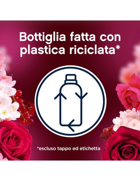 Lenor Ammorbidente Concentrato 87 Lavaggi 1827ml - Gelsomino
